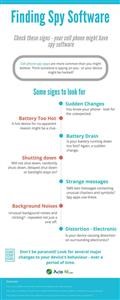Phone Is Spying on You
